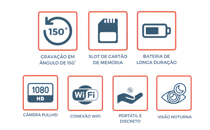 Mini Câmera WiFi HD